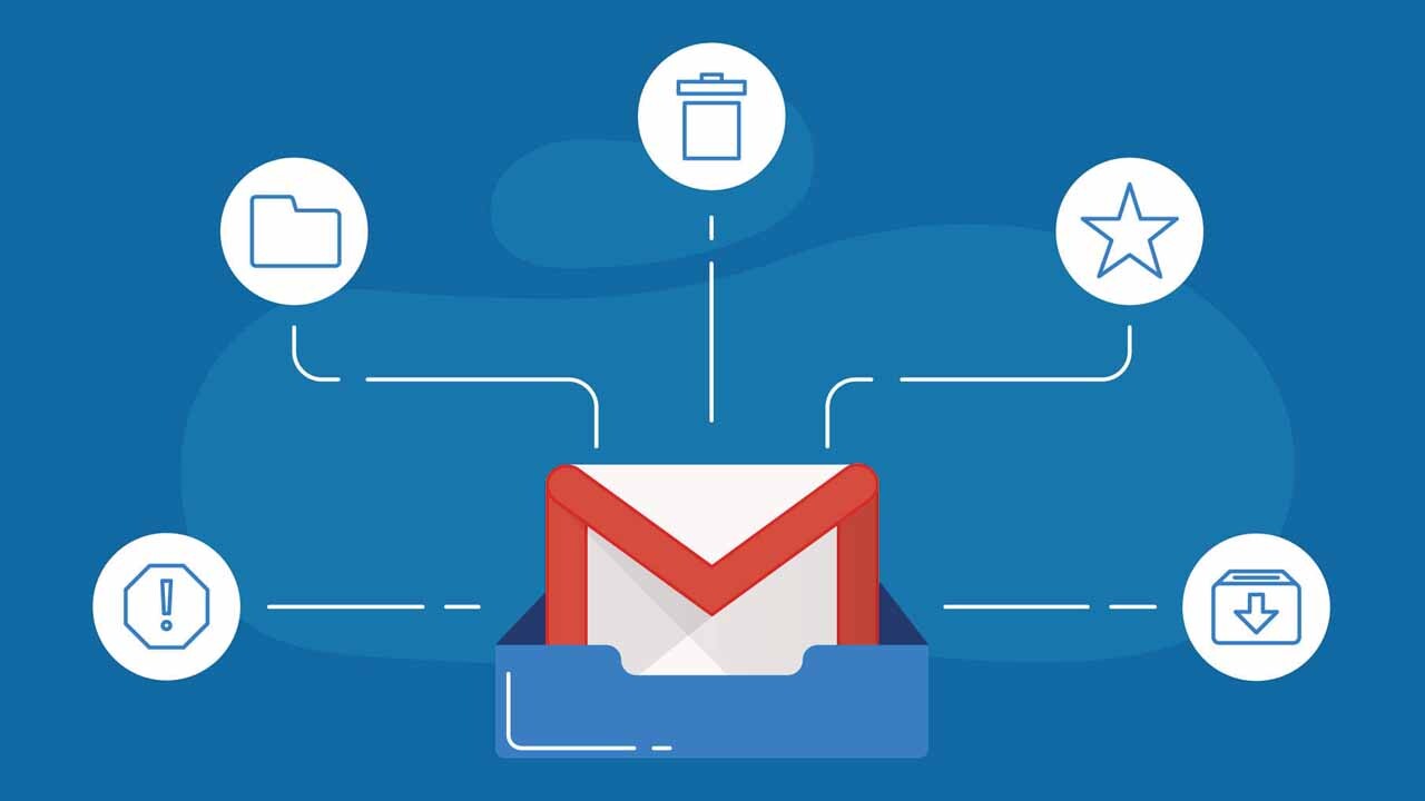 Gmail Hesap Silme TeknoDiot