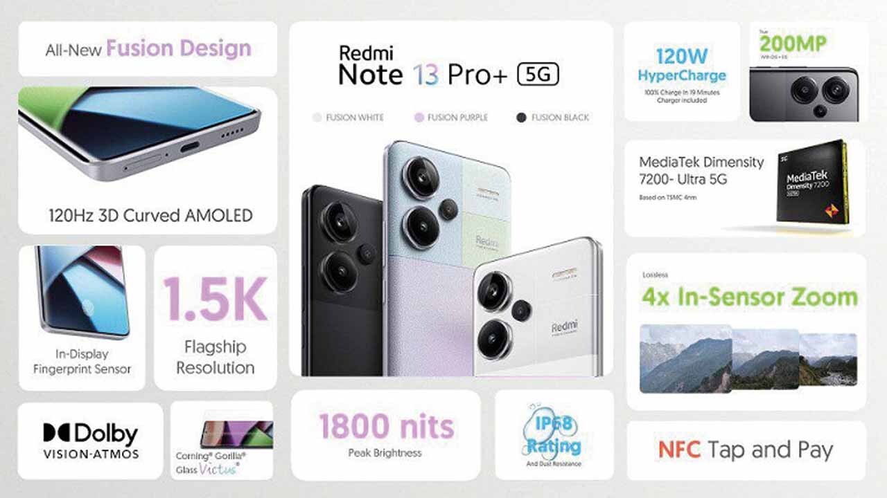Redmi, Hindistan'da Redmi Note 13 Serisini Tanıttı: Redmi Note 13 Pro Plus Özellikleri ve Fiyatı 