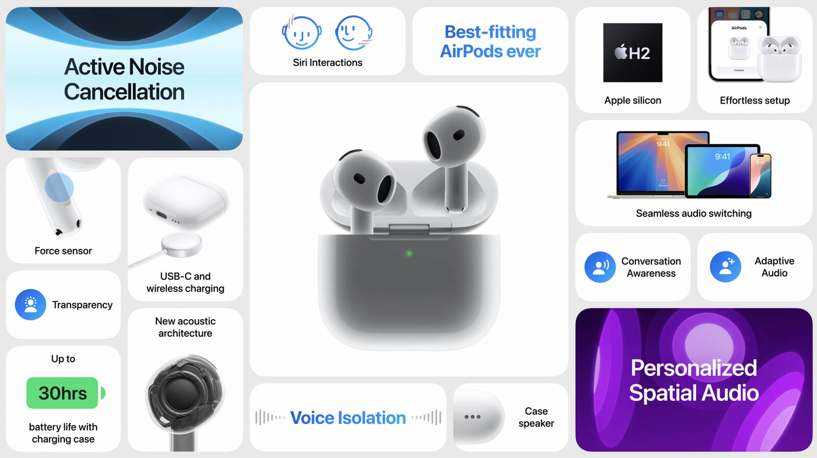 Aktif Gürültü Engelleme Özellikli Apple AirPods 4 Tanıtıldı: İşte Özellikleri ve Fiyatı  