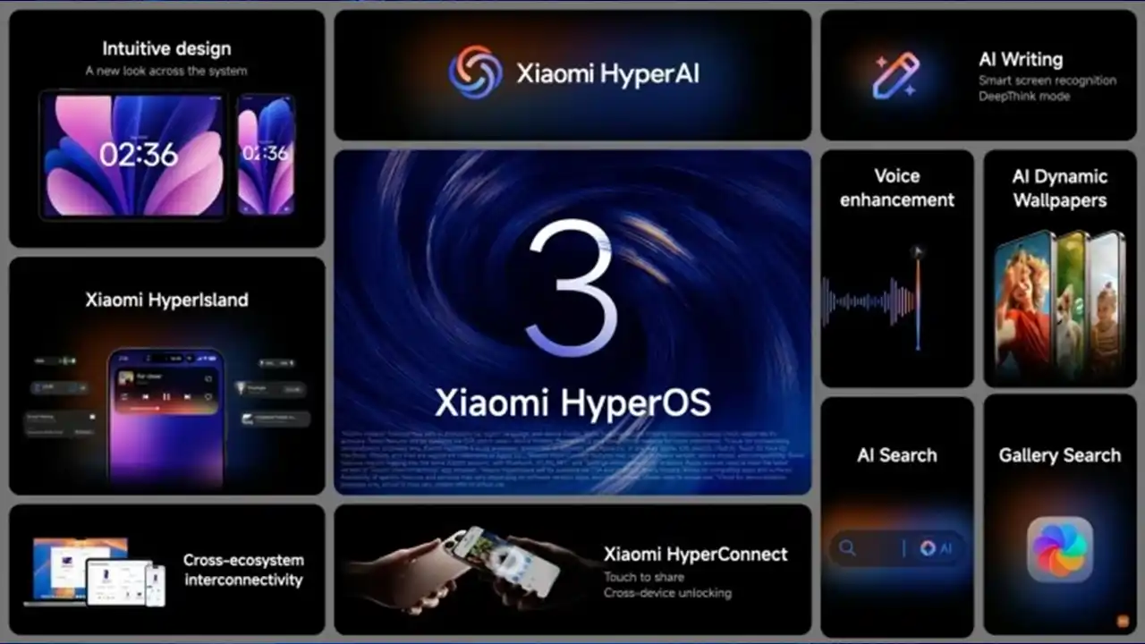 Xiaomi HyperOS 3 Güncelleme Takvimi Açıklandı! (Modellerde Belli Oldu) 