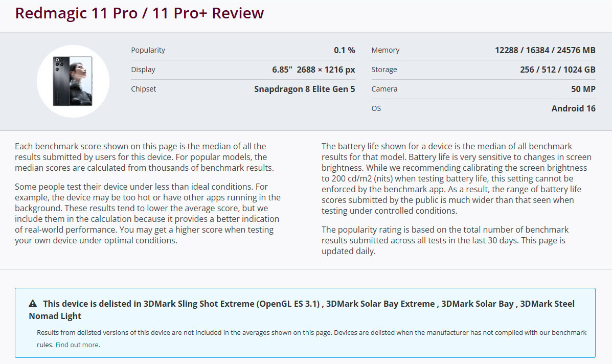 REDMAGIC 11 Pro Benchmark Skandalı: Fanlı Telefonlar Performans Hilesiyle Suçlanıyor REDMAGIC 11 Pro Benchmark Skandalı: Fanlı Telefonlar Performans Hilesiyle Suçlanıyor