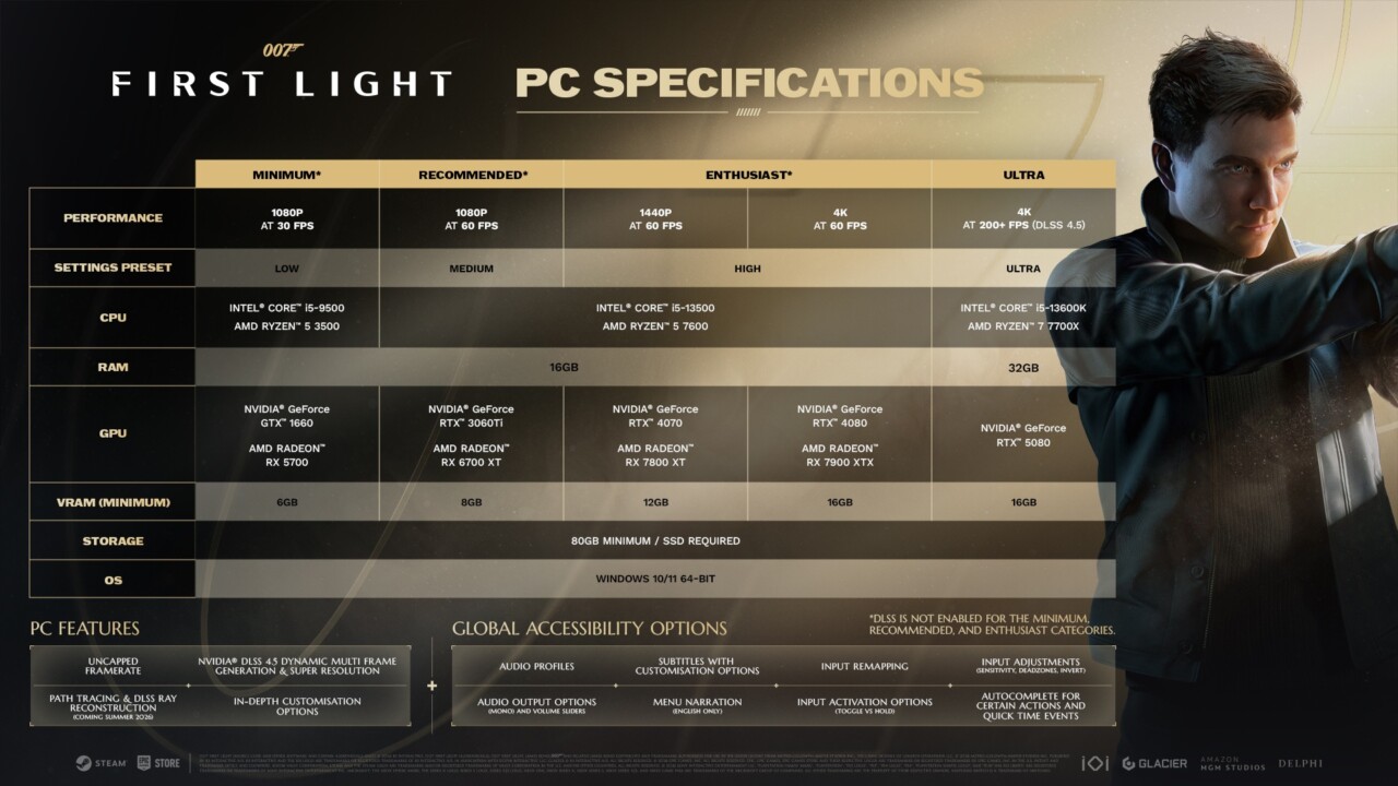007 First Light İçin PC Sistem Gereksinimleri Açıklandı 007 First Light İçin PC Sistem Gereksinimleri Açıklandı