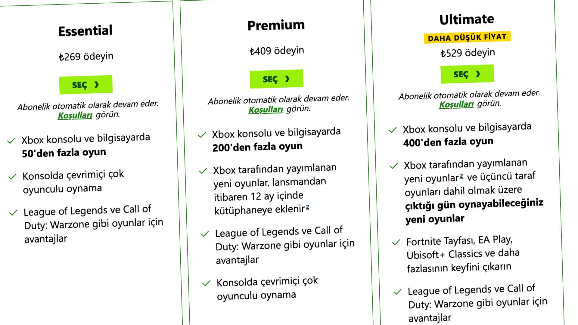 Xbox mı, XBOX mı? Microsoft'un Kararı Merak Uyandırdı - 2 Xbox mı, XBOX mı? Microsoft'un Kararı Merak Uyandırdı - 2