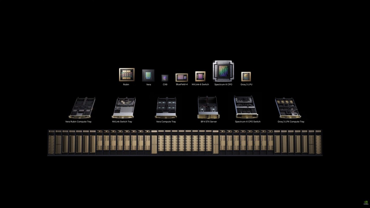 nvidia-vera-rubinin-ilk-sevkiyatlarini-temmuzda-baslatiyor-2 nvidia-vera-rubinin-ilk-sevkiyatlarini-temmuzda-baslatiyor-2