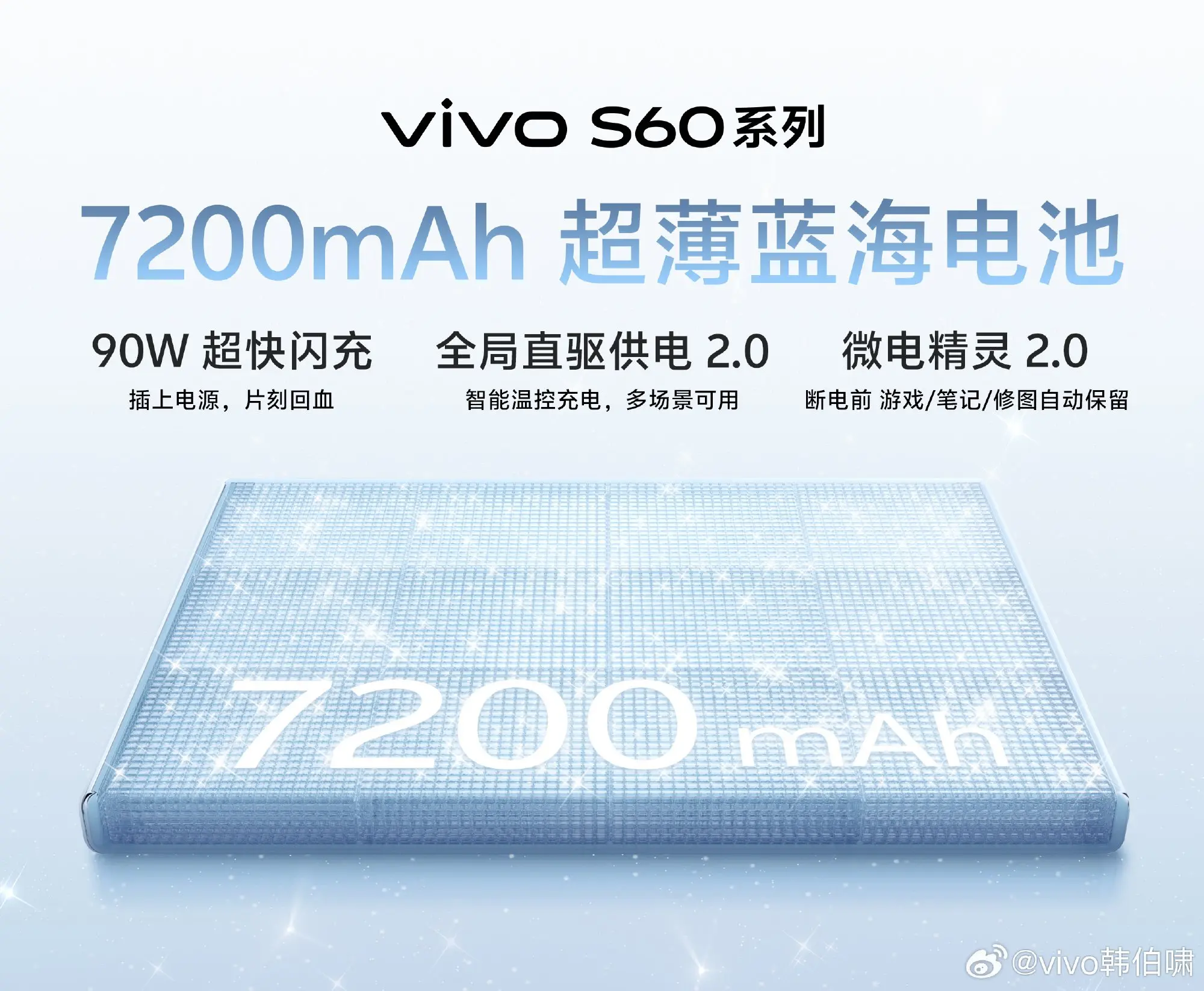 Vivo S60: 7200mAh Pil Kapasitesiyle Dikkat Çekiyor Vivo S60: 7200mAh Pil Kapasitesiyle Dikkat Çekiyor