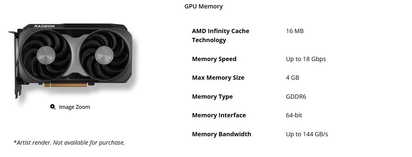 AMD'nin Yeni Radeon RX 9050 4 GB Modeli Hakkında Bilmeniz Gerekenler 3 AMD'nin Yeni Radeon RX 9050 4 GB Modeli Hakkında Bilmeniz Gerekenler - 3
