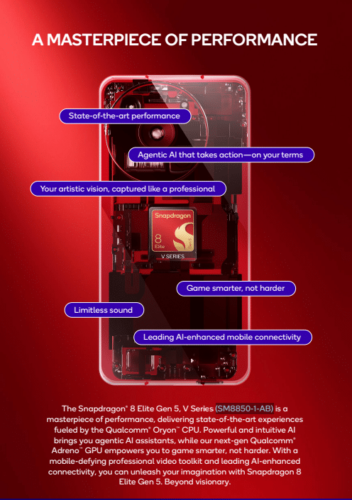 Oyun Odaklı Snapdragon 8 Elite Gen 5 V-Serisi Çipi Tanıtıldı - 2